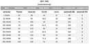 Plus Size Skinny Jeans For Women High Waist Stretch Denim Trousers Mom Jeans Pencil Pants Casual Comfort Trousers Oversize