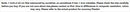 Knitted Sequined Crop Top Women Casual Slim Fit Square Collar Sleeveless Backless Bodycon Vest New Fashionable Ladies Basic Tops