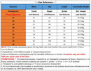 High Waist Skinny Denim Pants Mom Pencil Jeans Women Casual Streetwear Big Size 36 Retro Stretch Vaqueros Korean Jeansy Pantalon