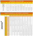 Flare Dress Pants for Women Work Casual Office Tummy Control Business Casual 4 Way Stretch Pants Work Casual Bell Bottom